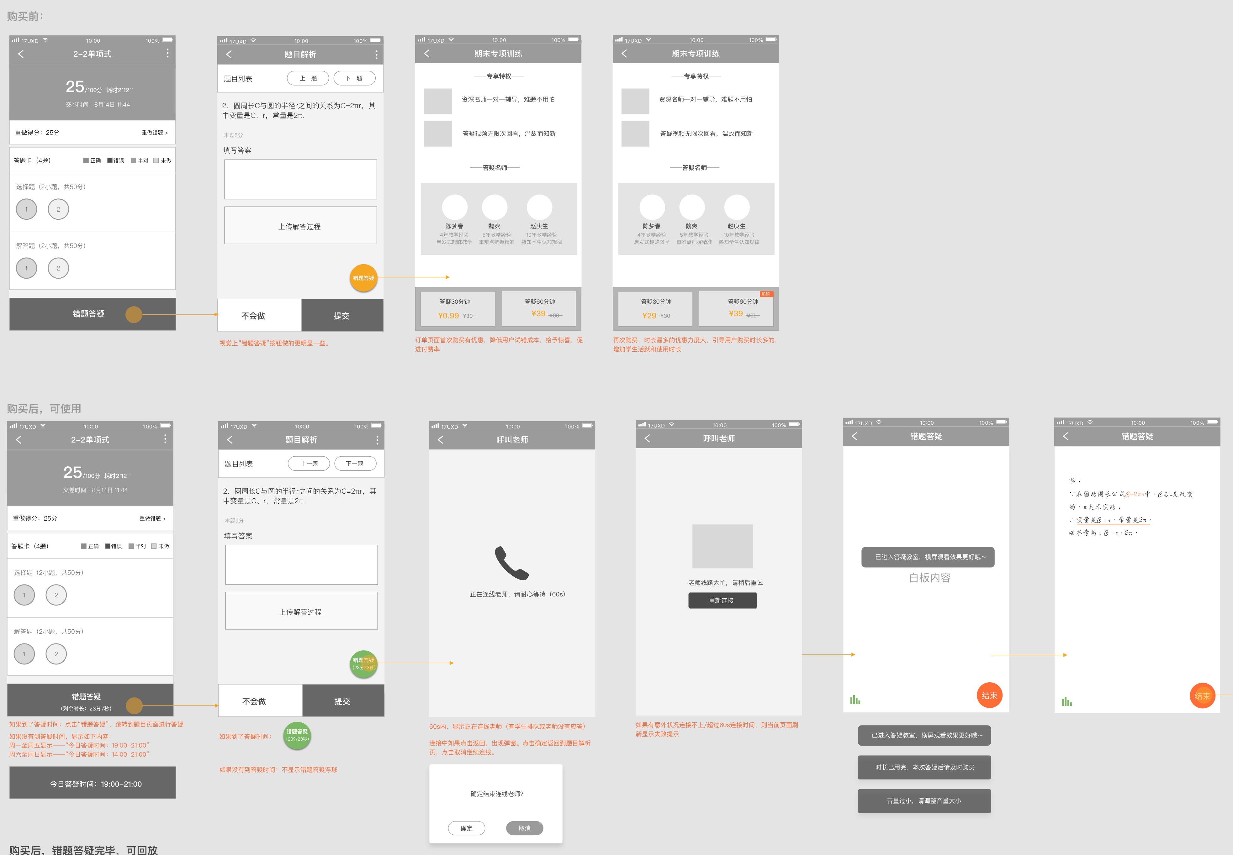 Q&A Tutoring post-purchase state flow: report page shows countdown, question page shows green bubble, connects to teacher, enters tutoring room, including error state handling.
