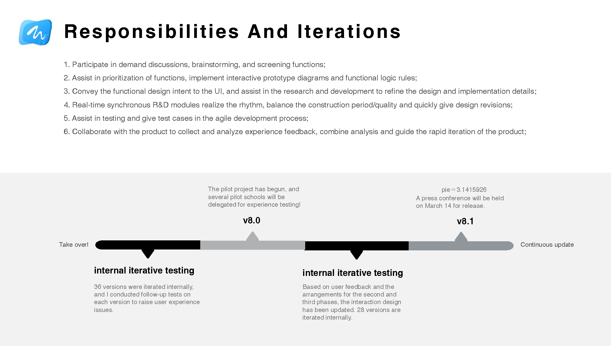 Responsibilities and iteration process for Whiteboard 8.0