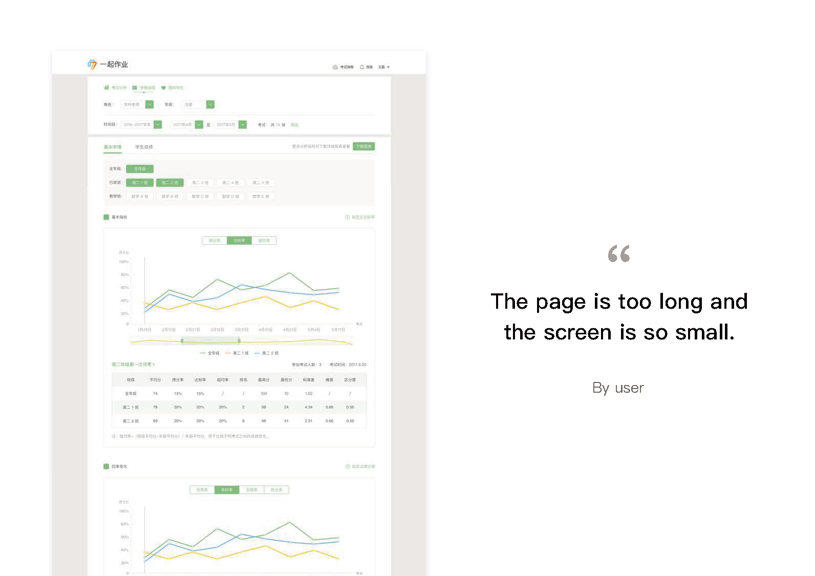 Left-side navigation redesign for the O2O exam system