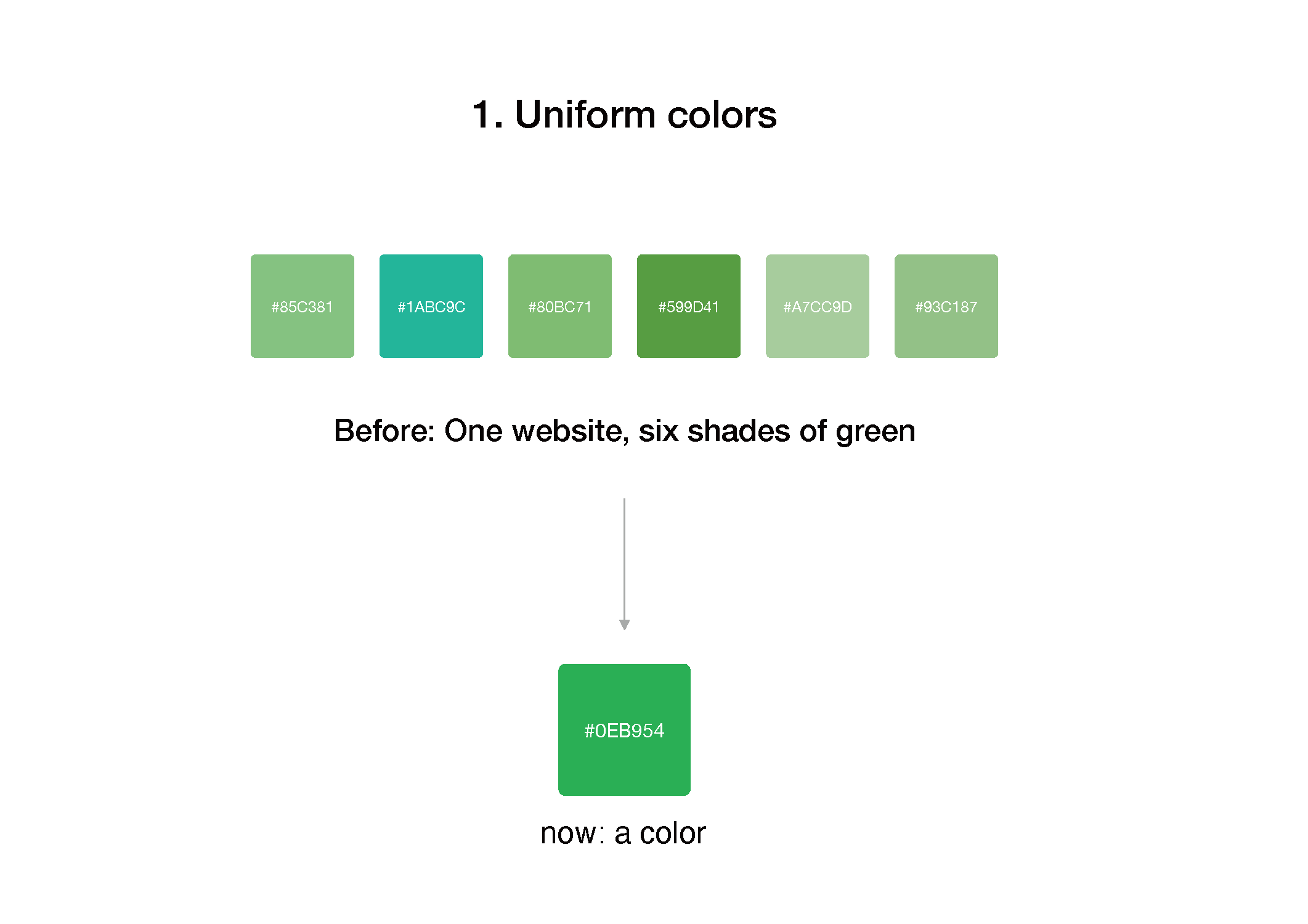 Unified color system in the O2O redesign