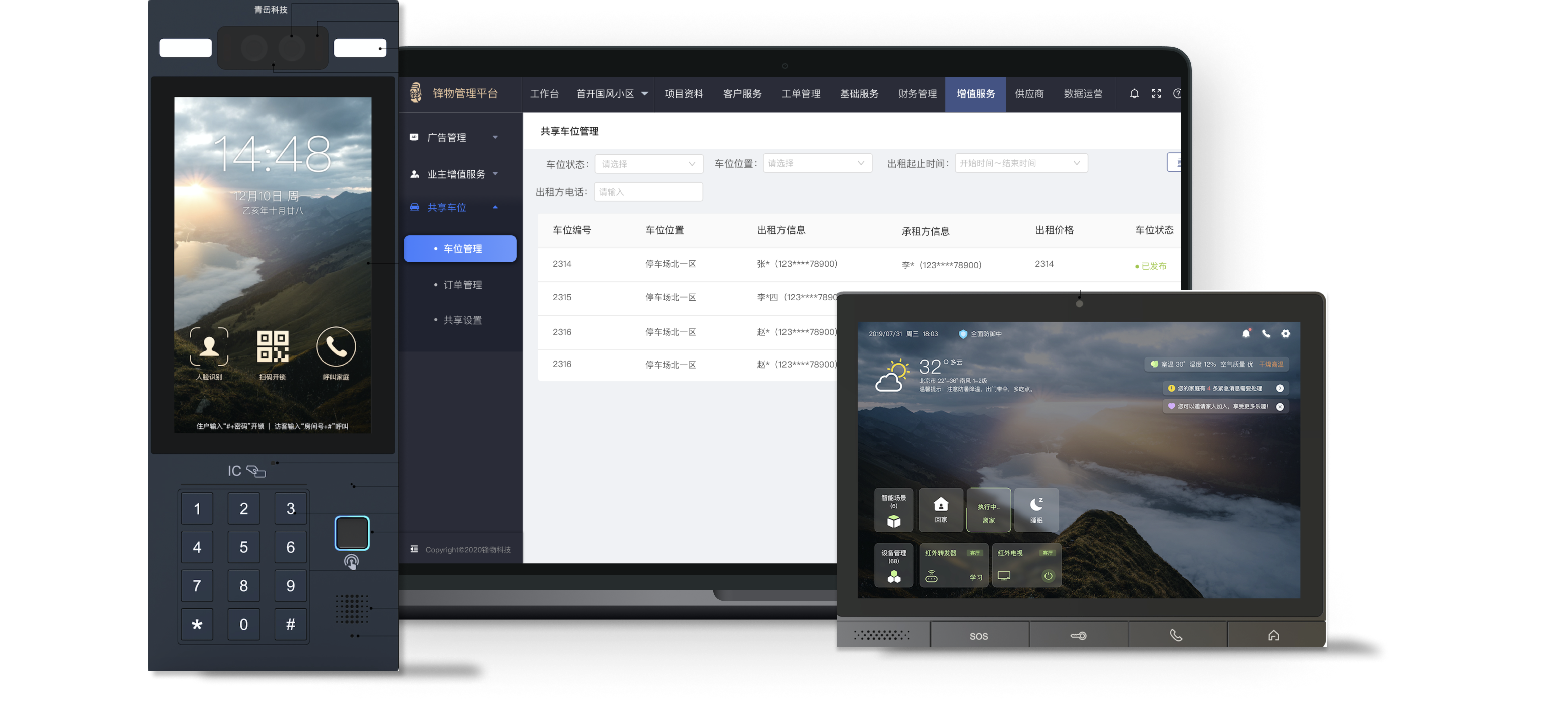 High-resolution project cover for AI Cloud Eye Smart Community dashboard