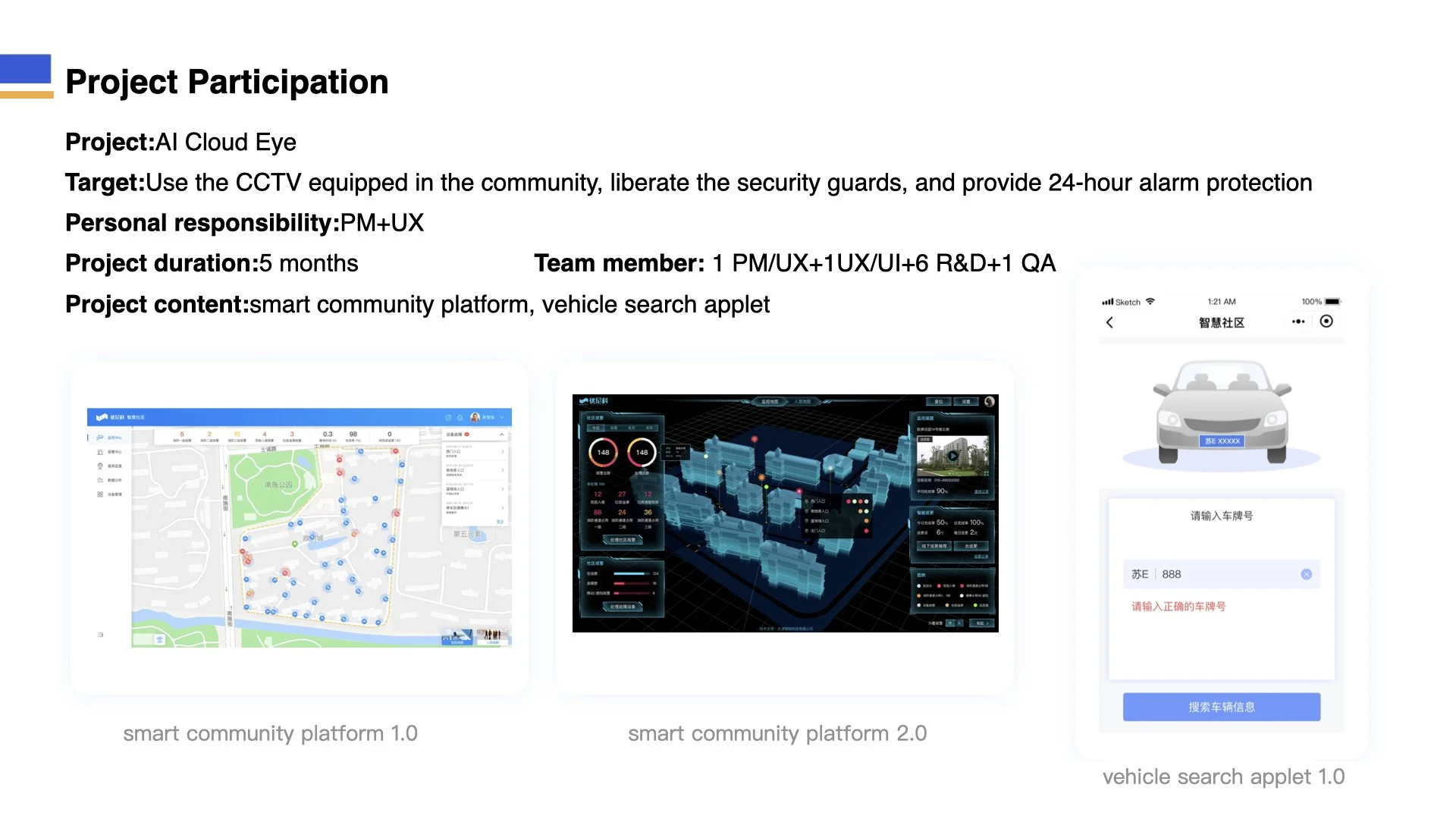 Real project cover for AI Cloud Eye Smart Community project