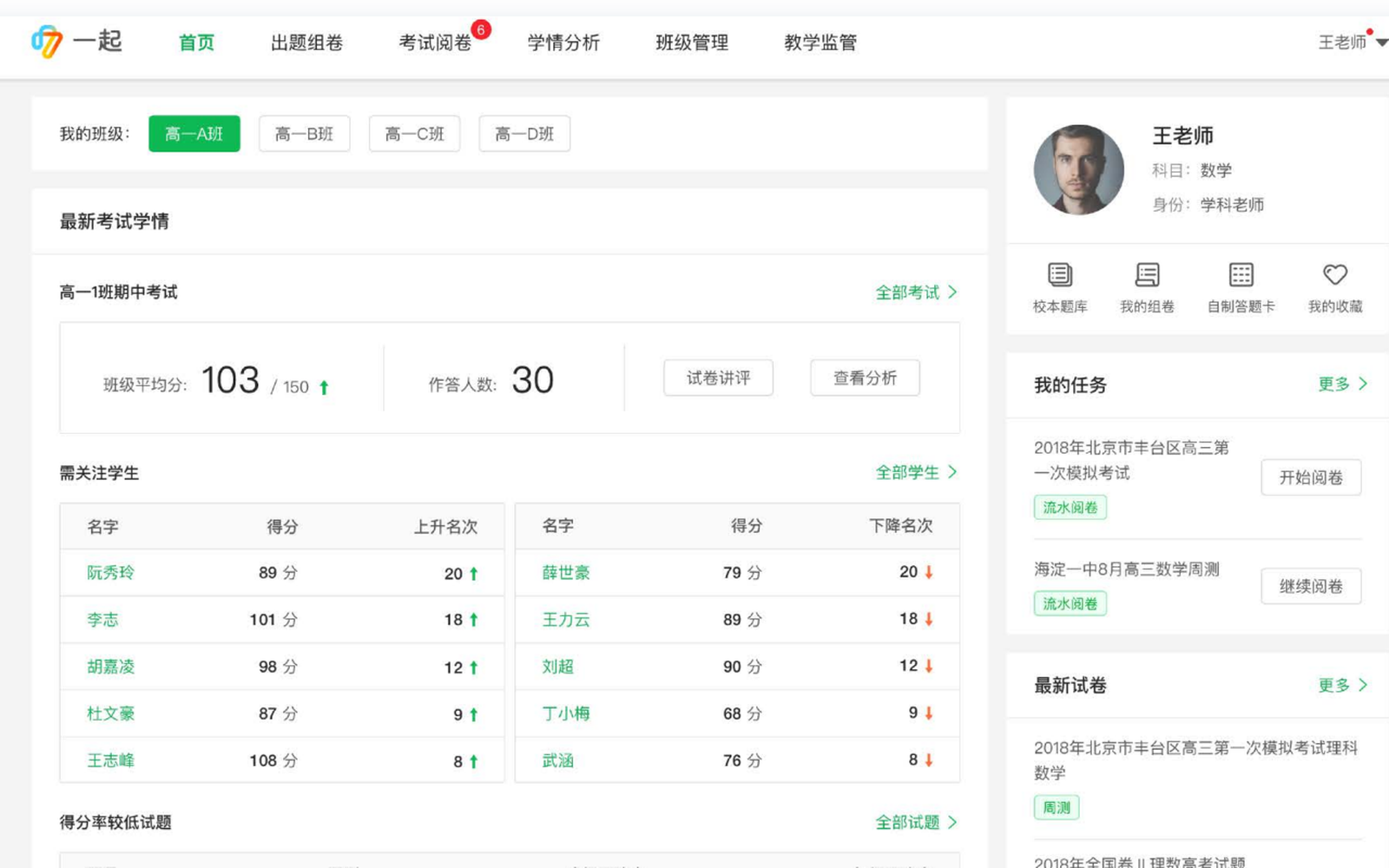 Real project screenshot for Education Workflow Redesign